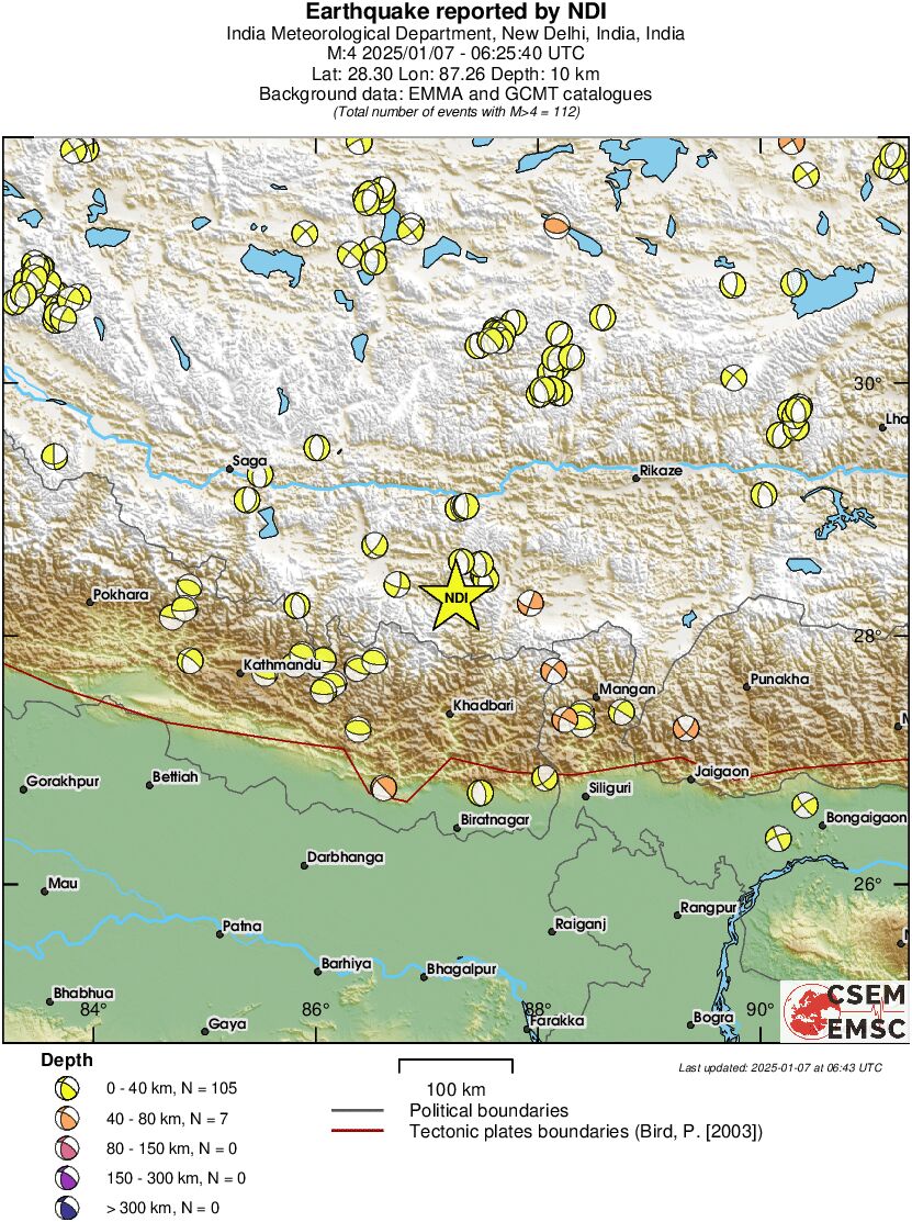 Regional moment Tensor