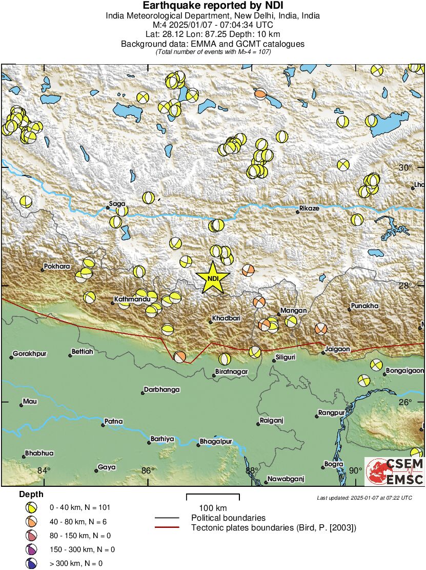Regional moment Tensor