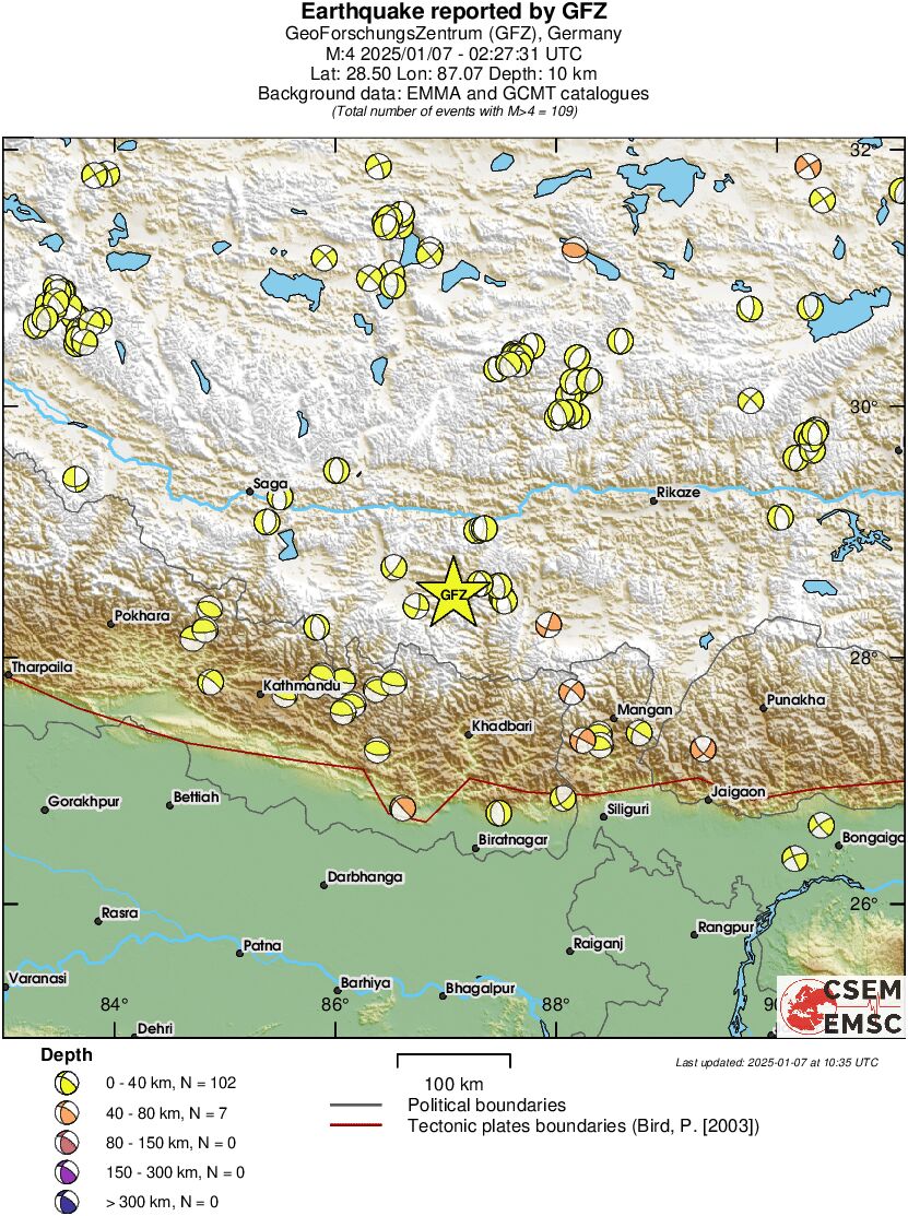Regional moment Tensor