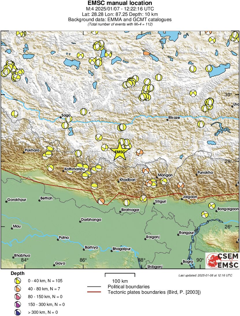 Regional moment Tensor
