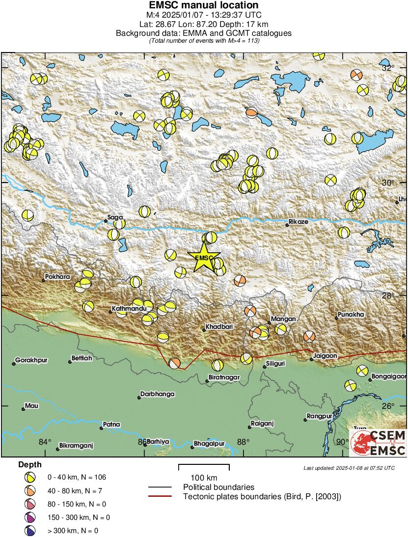 Regional moment Tensor