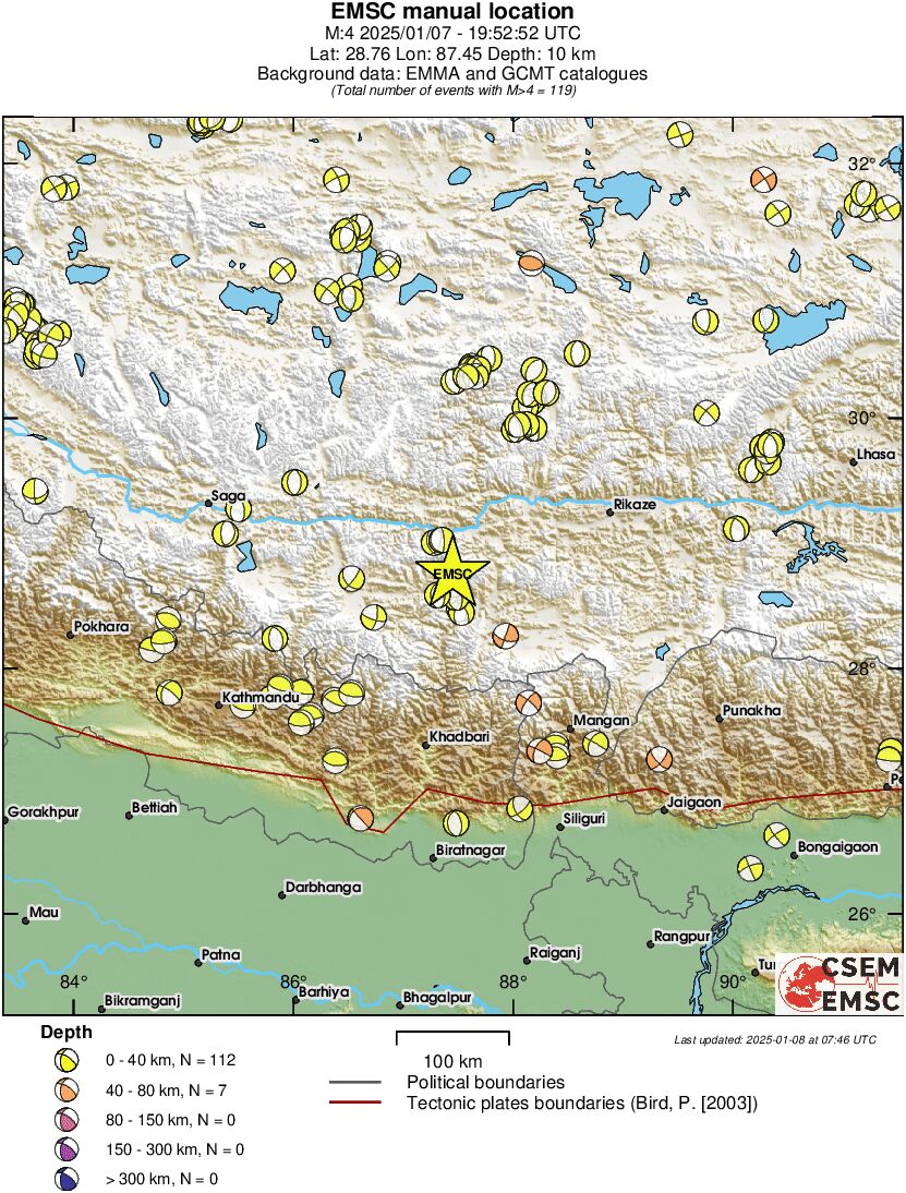 Regional moment Tensor