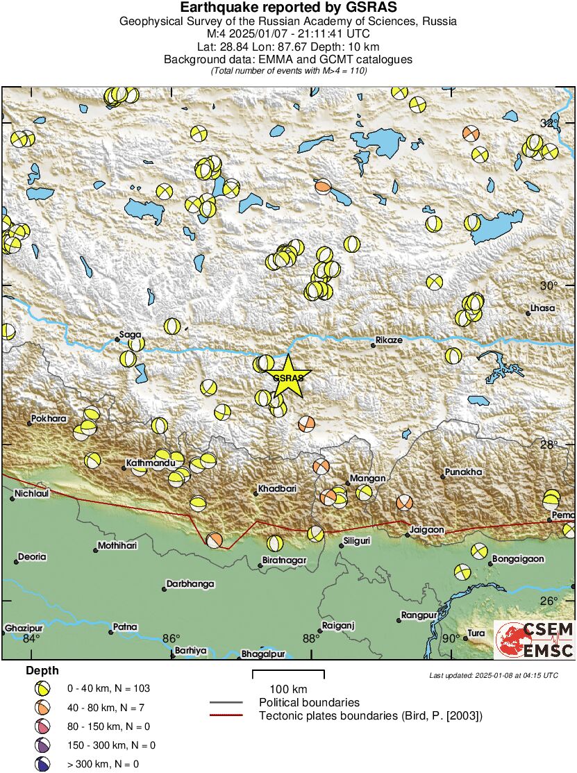 Regional moment Tensor