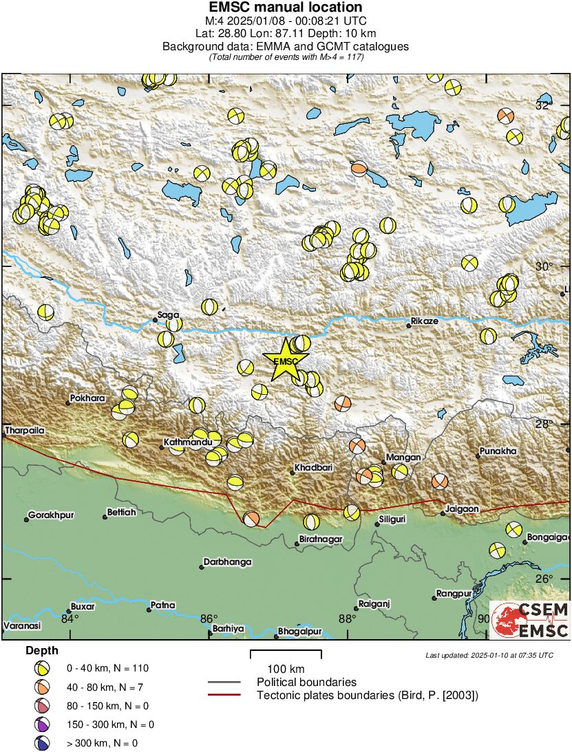 Regional moment Tensor