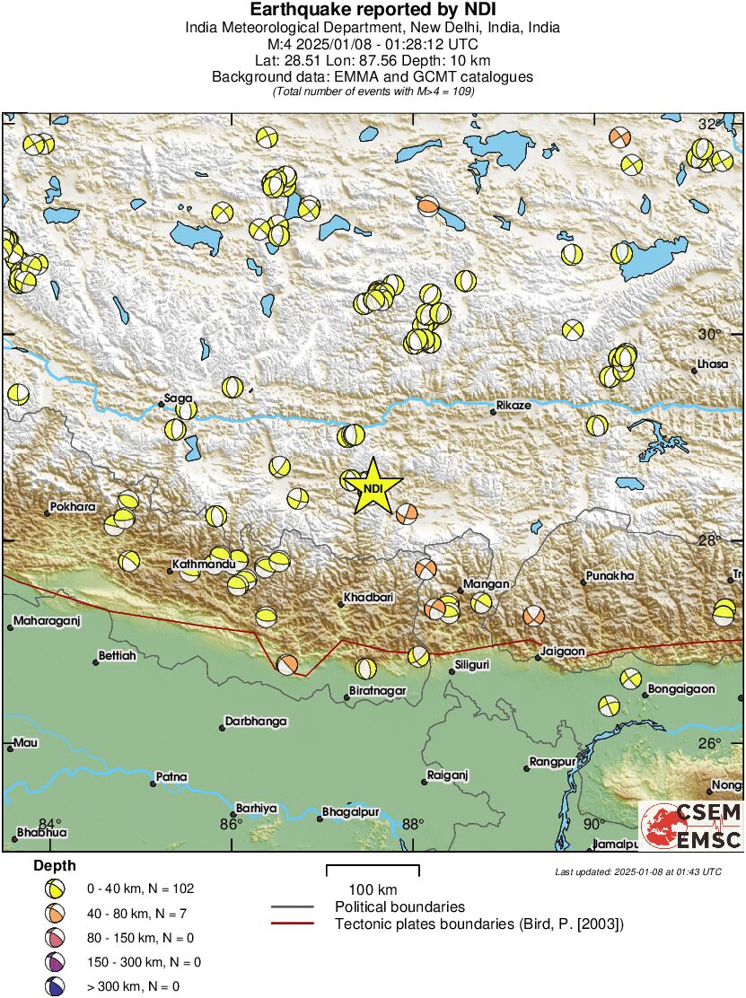 Regional moment Tensor
