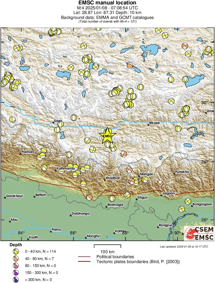 Regional moment Tensor