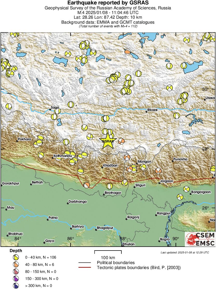Regional moment Tensor