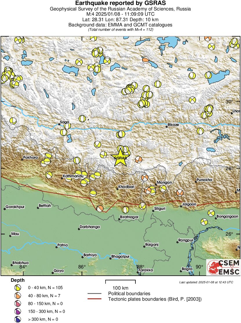 Regional moment Tensor