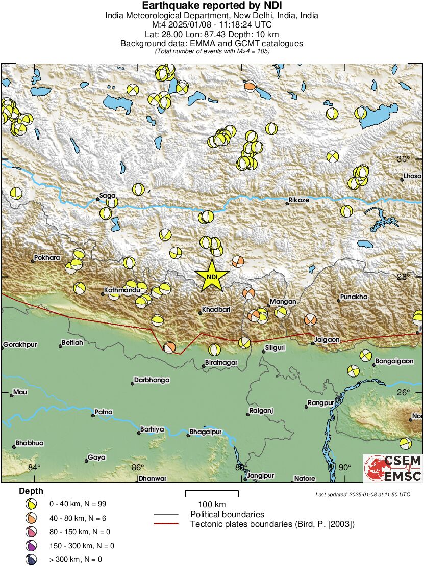 Regional moment Tensor