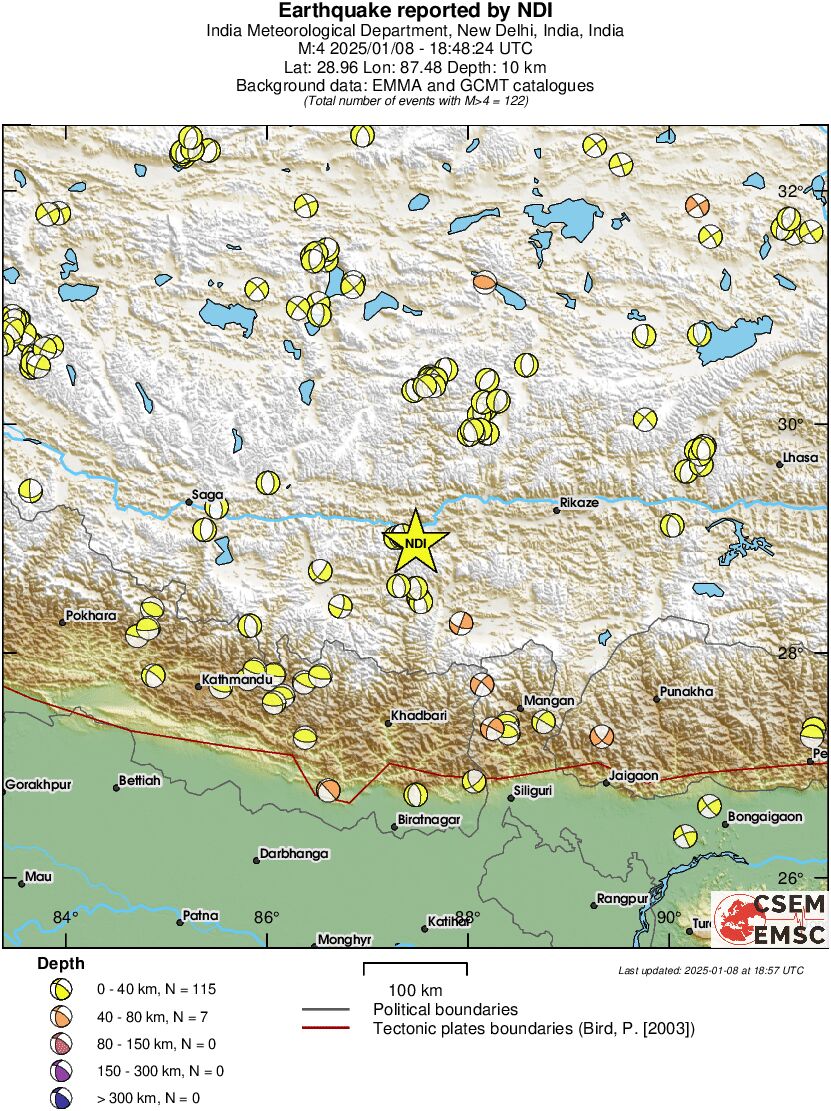 Regional moment Tensor