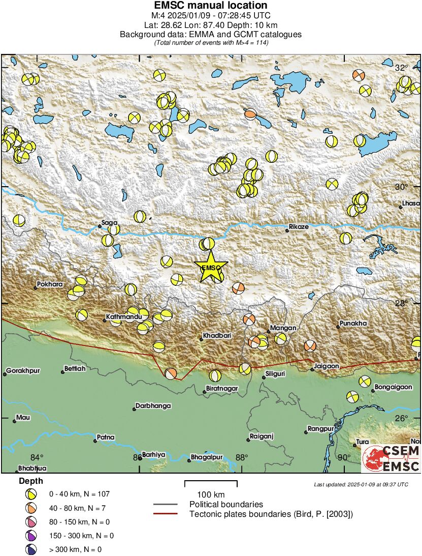 Regional moment Tensor