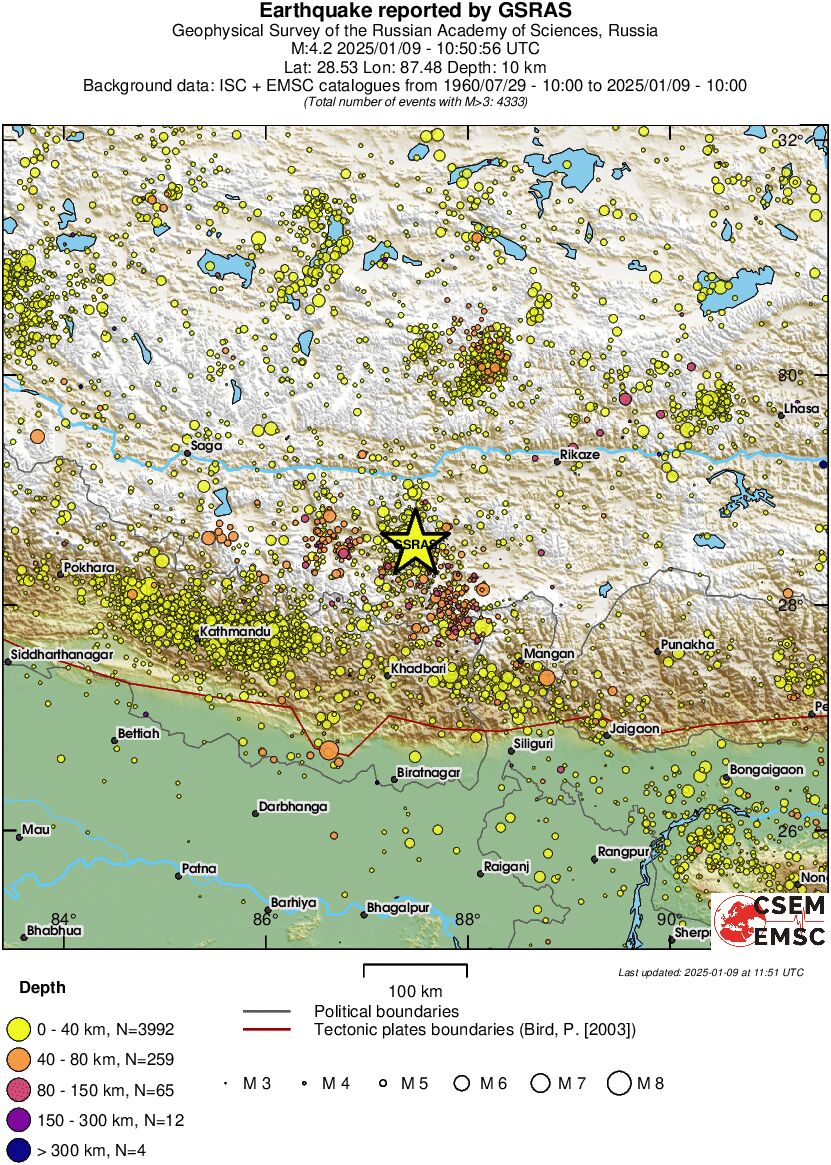 regional historical seismicity
