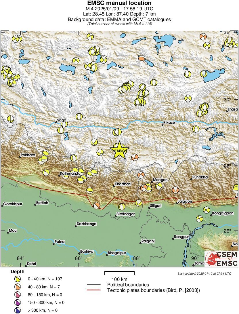 Regional moment Tensor