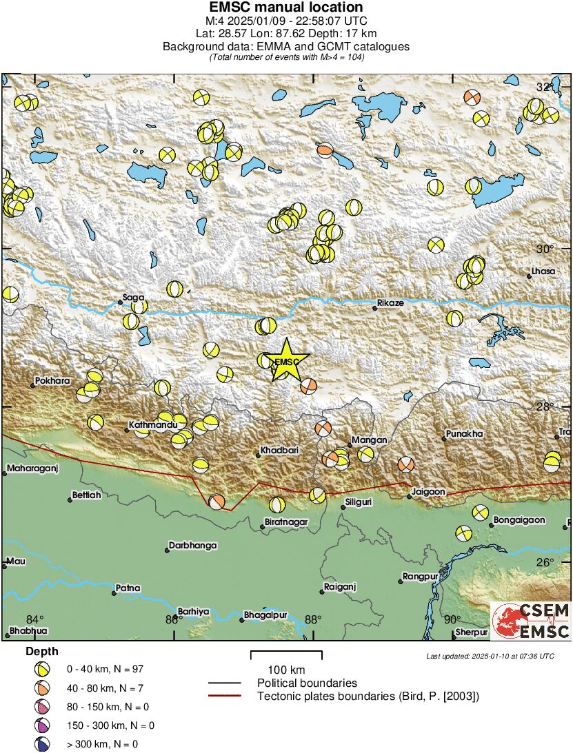 Regional moment Tensor