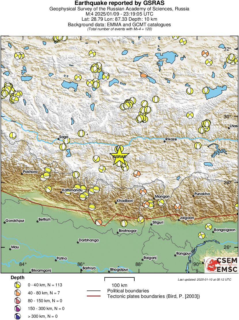 Regional moment Tensor