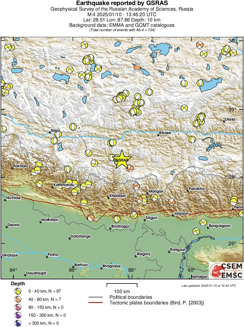 Regional moment Tensor