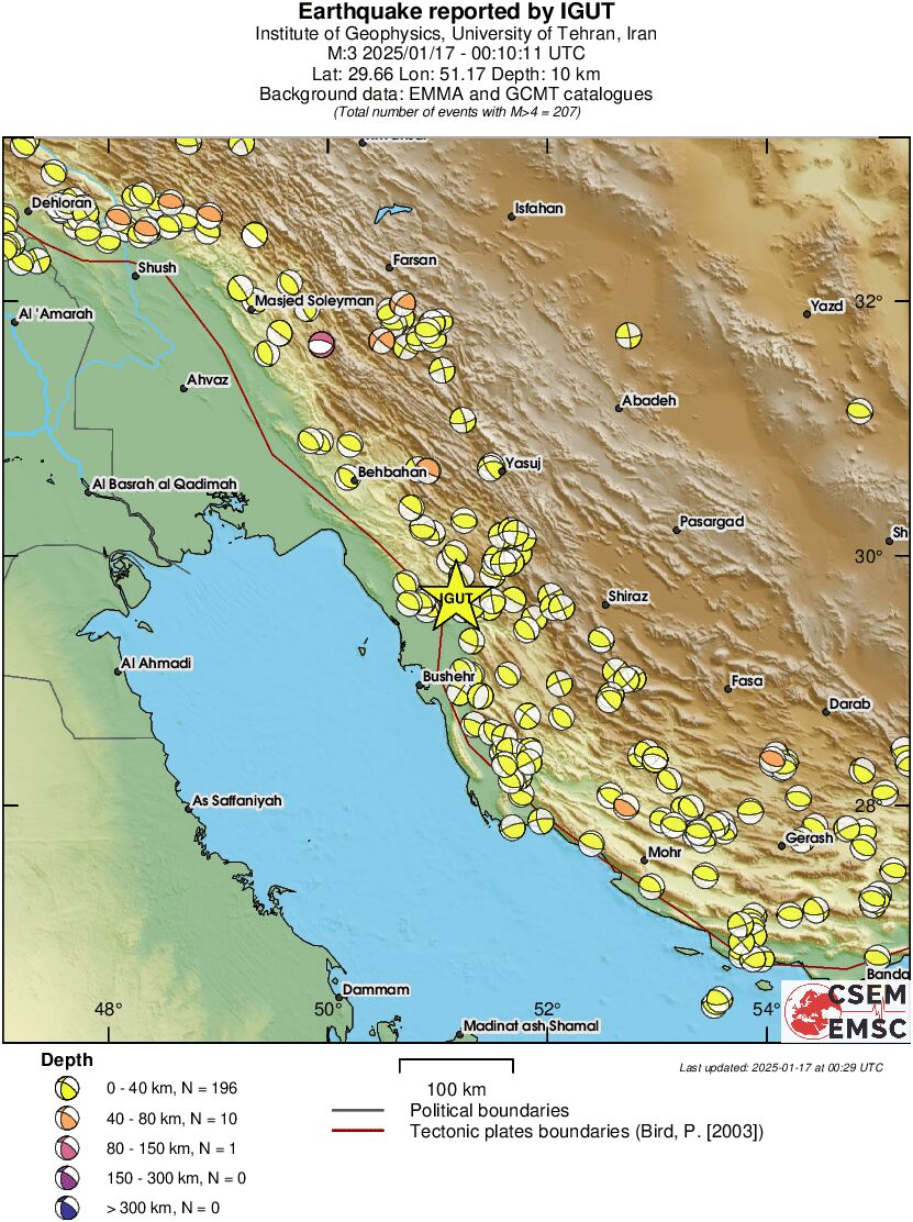 Regional moment Tensor
