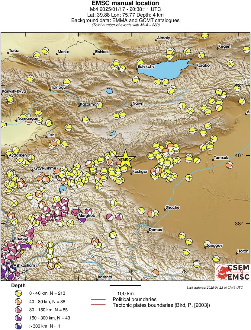 Regional moment Tensor