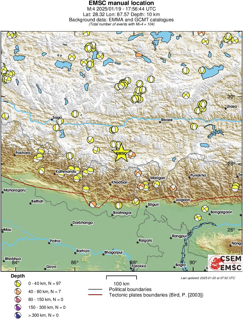 Regional moment Tensor