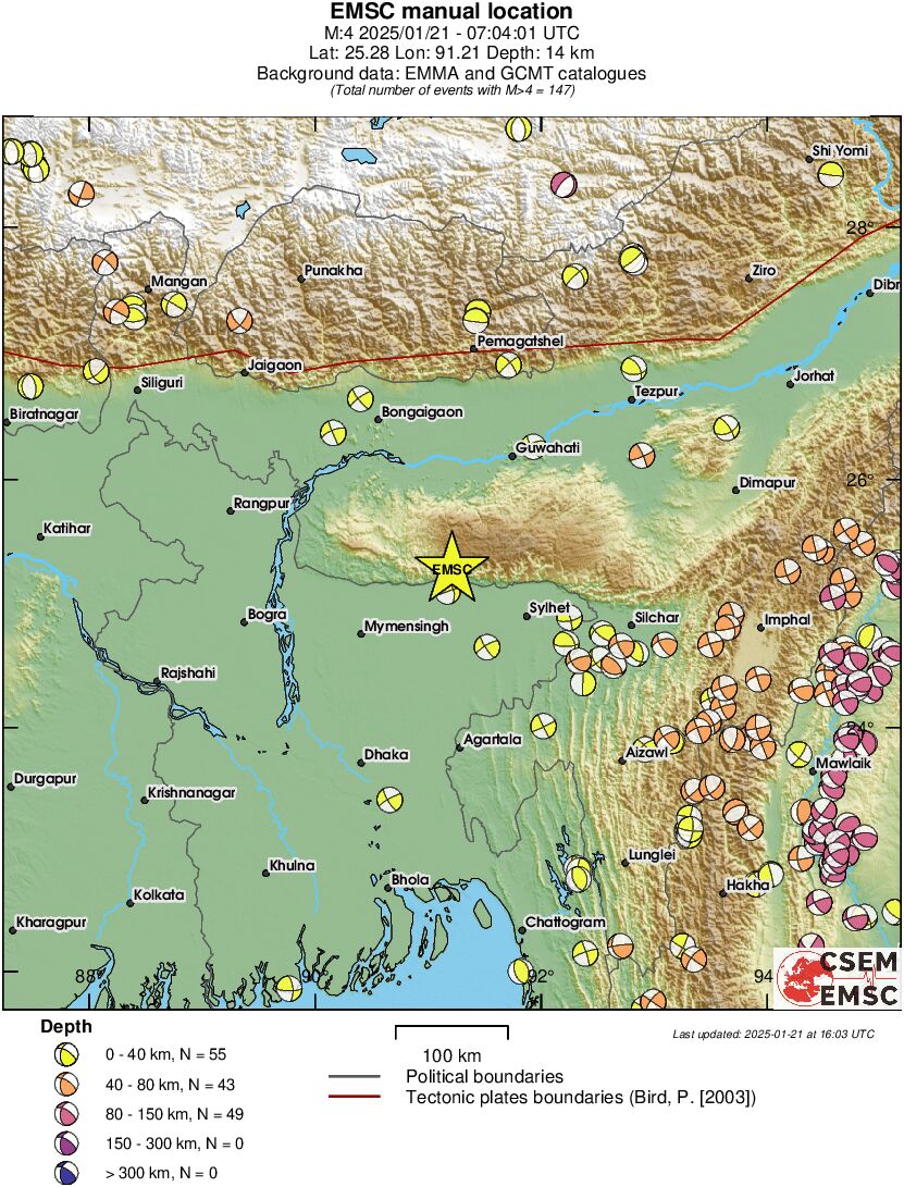 Regional moment Tensor