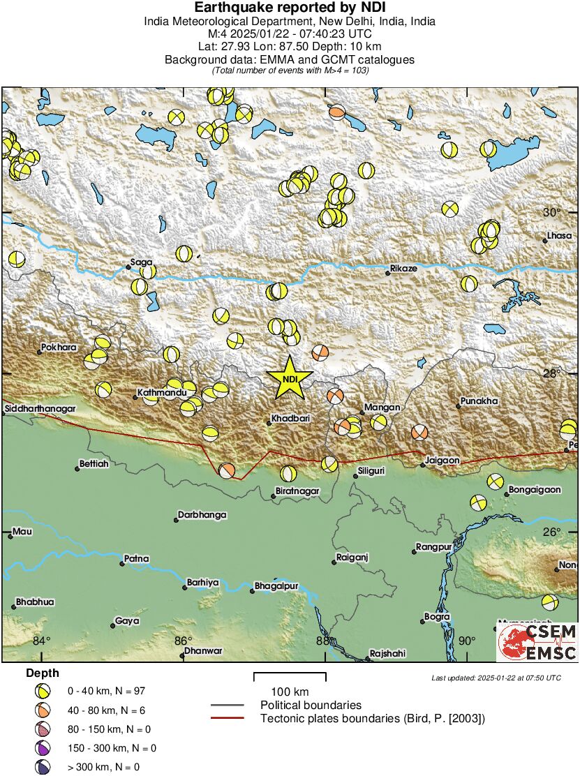 Regional moment Tensor