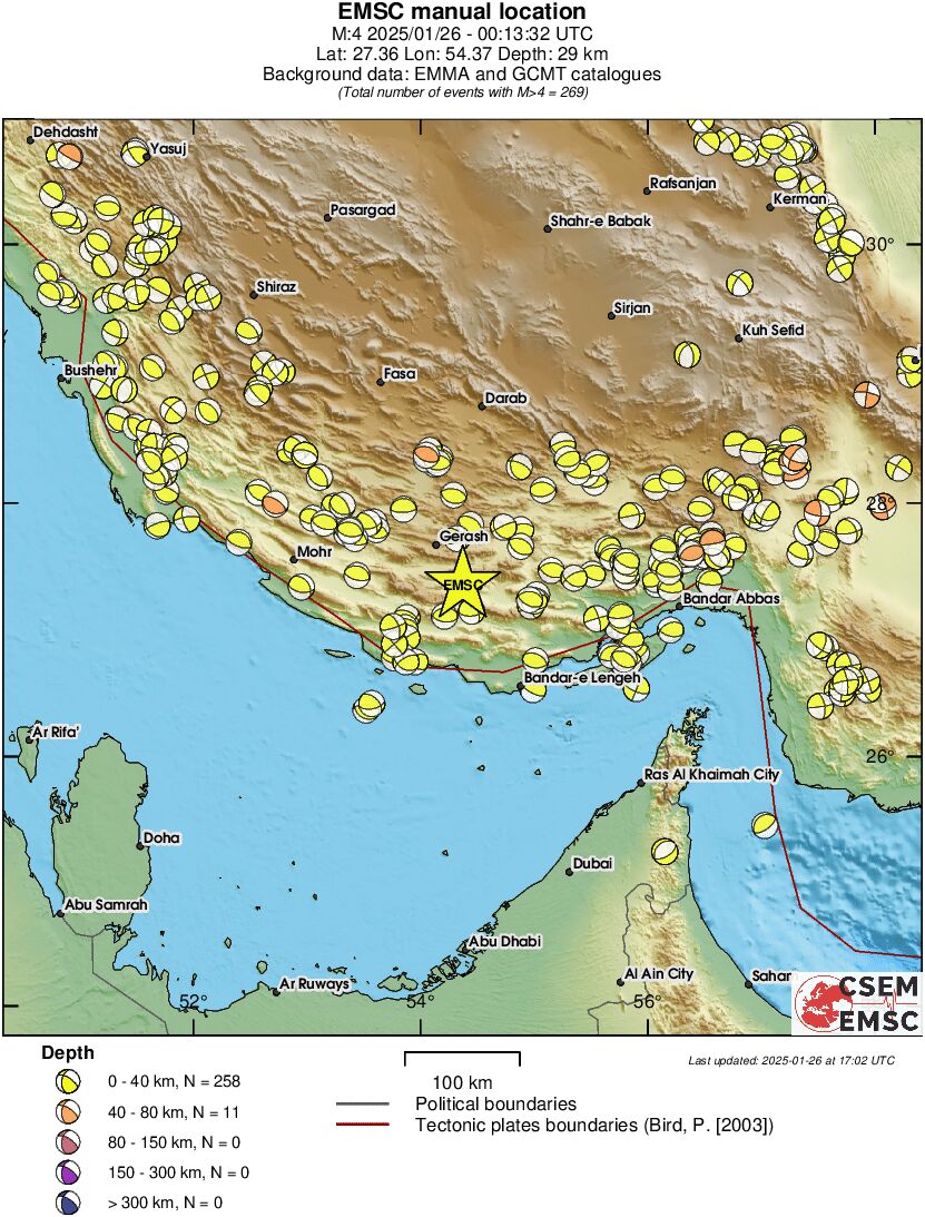 Regional moment Tensor
