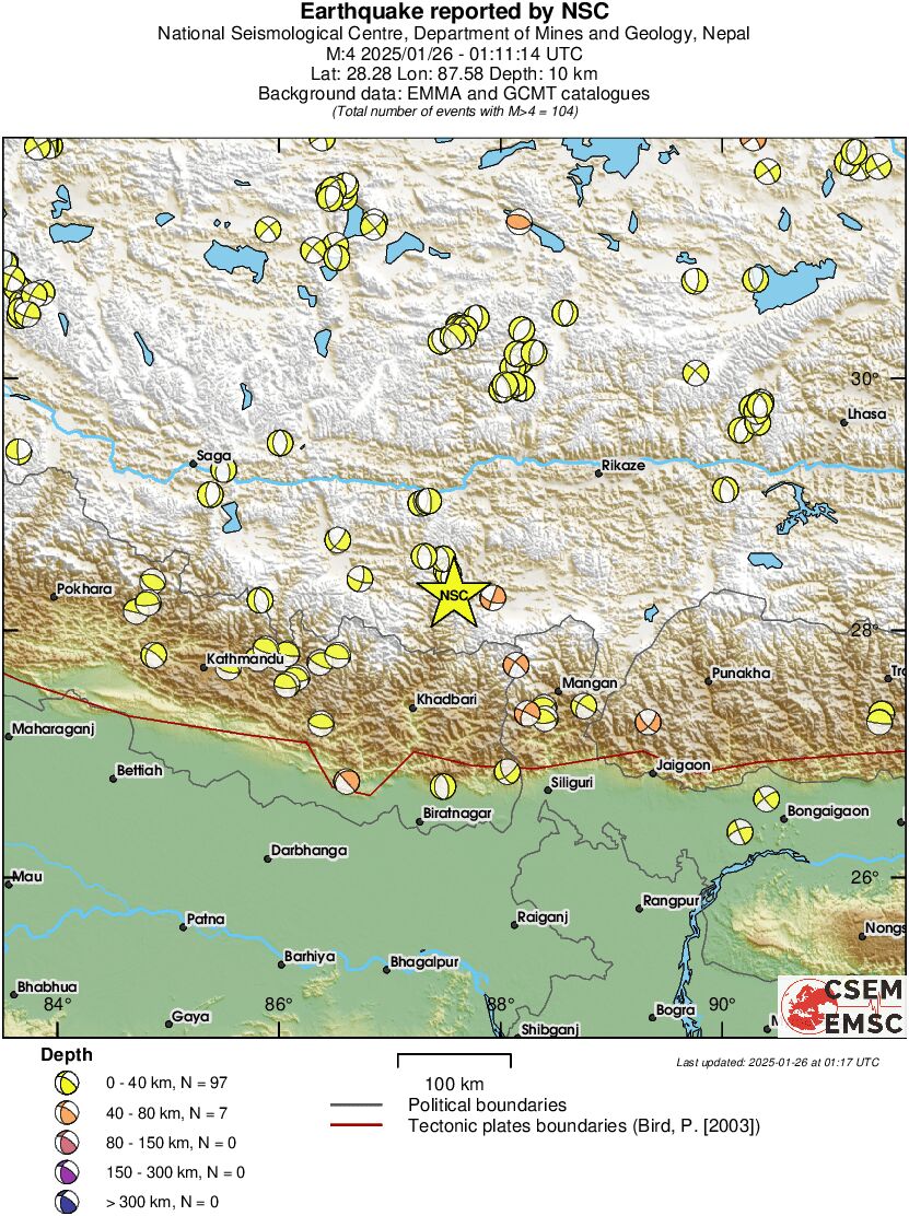Regional moment Tensor