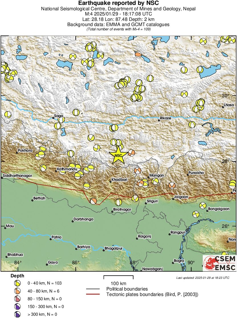 Regional moment Tensor