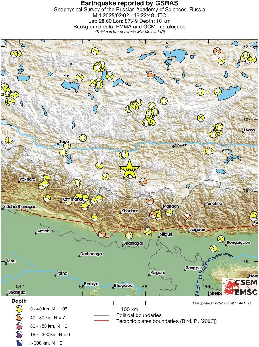 Regional moment Tensor