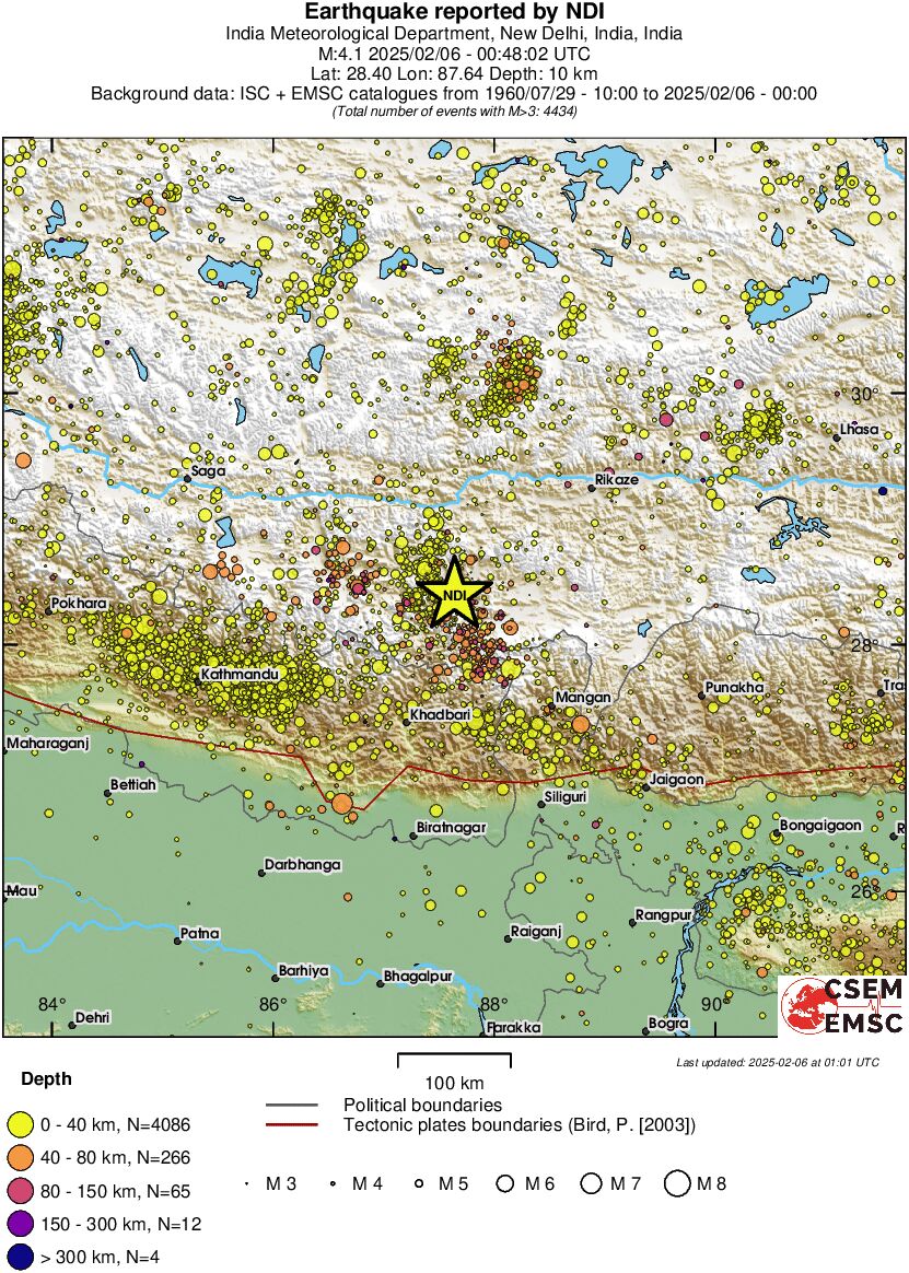 regional historical seismicity