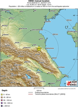 Regional View