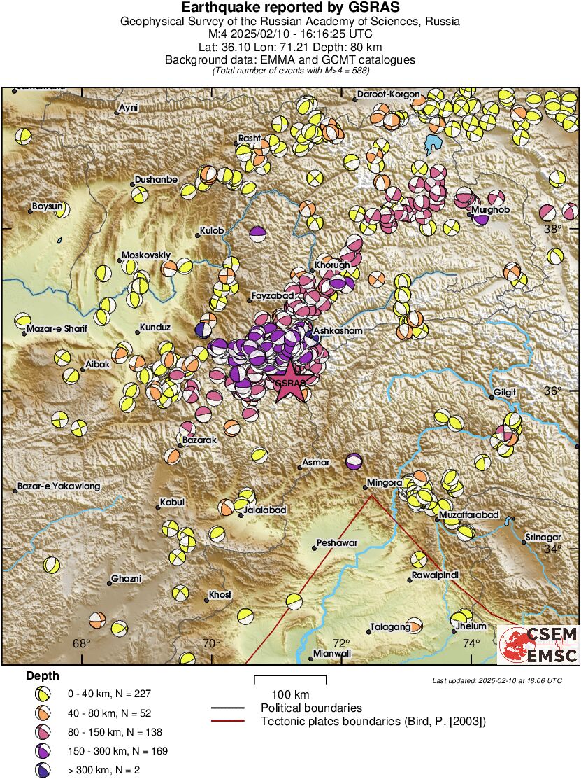 Regional moment Tensor