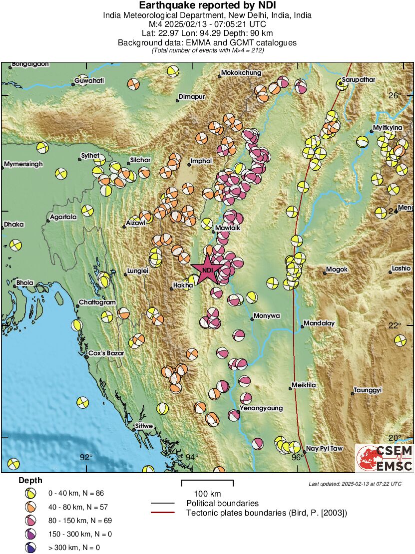 Regional moment Tensor