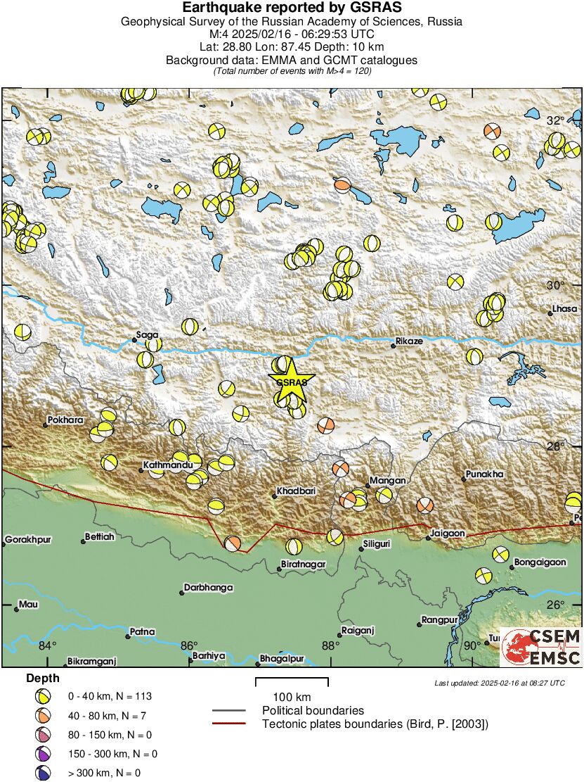 Regional moment Tensor