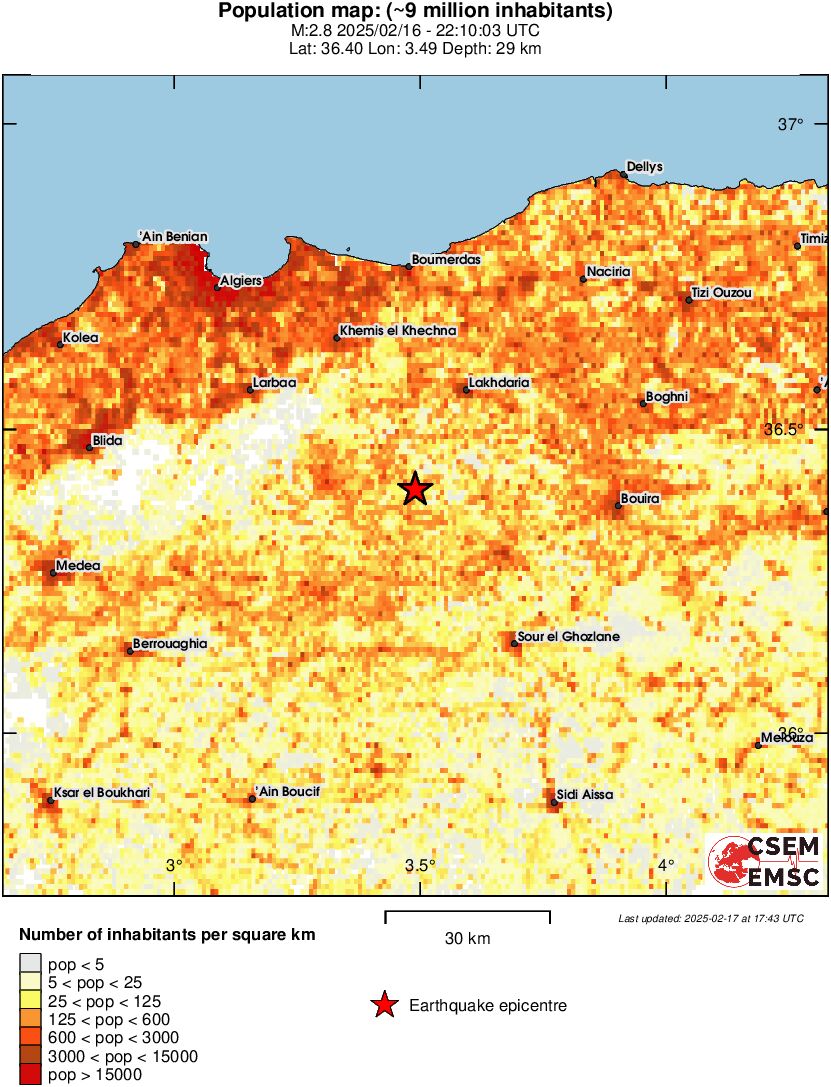 population