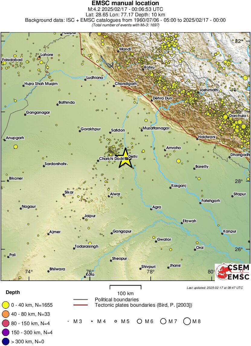 regional historical seismicity