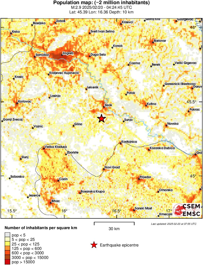 population