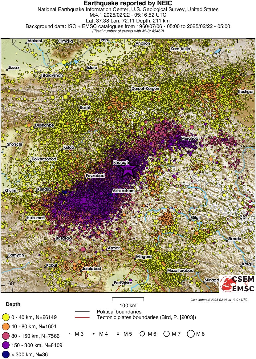 regional historical seismicity