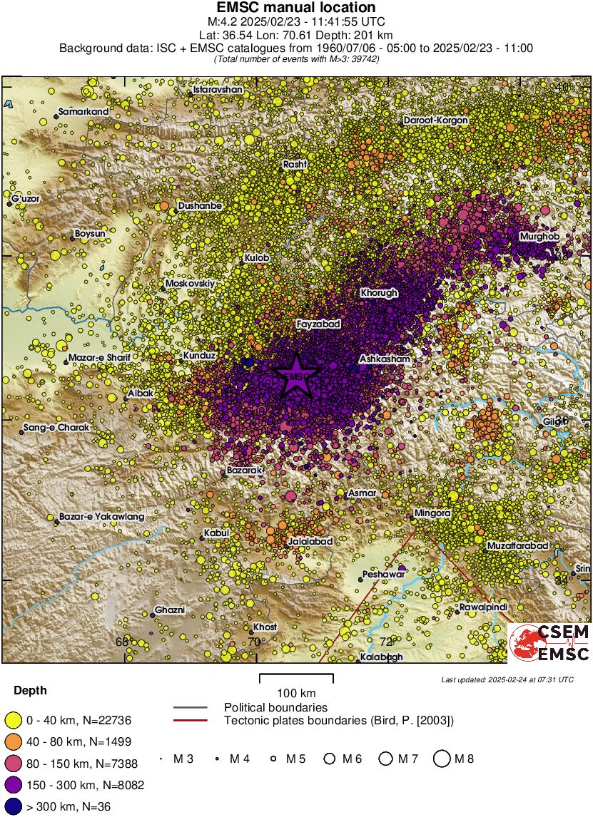 regional historical seismicity