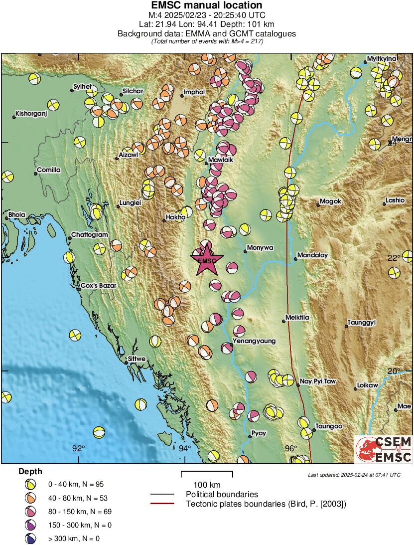 Regional moment Tensor