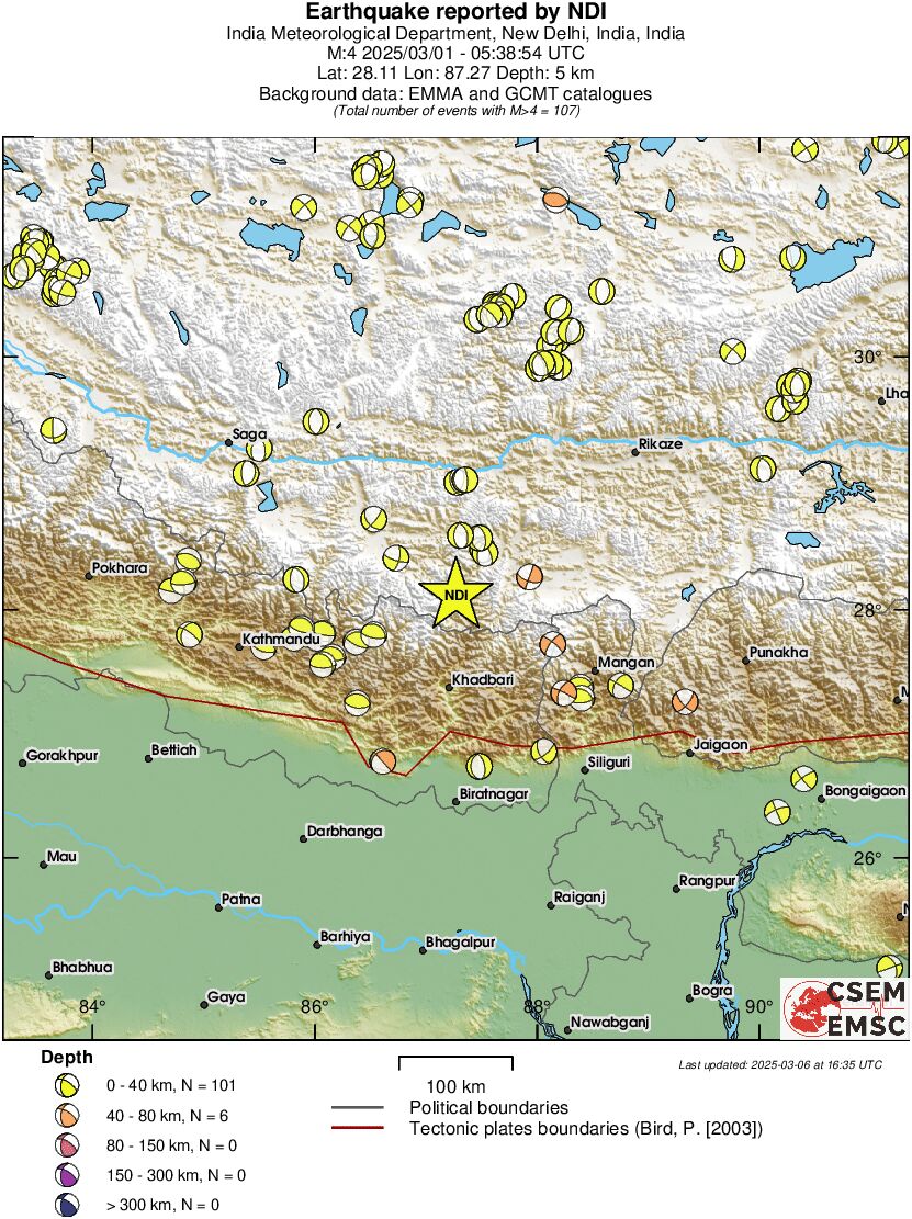 Regional moment Tensor