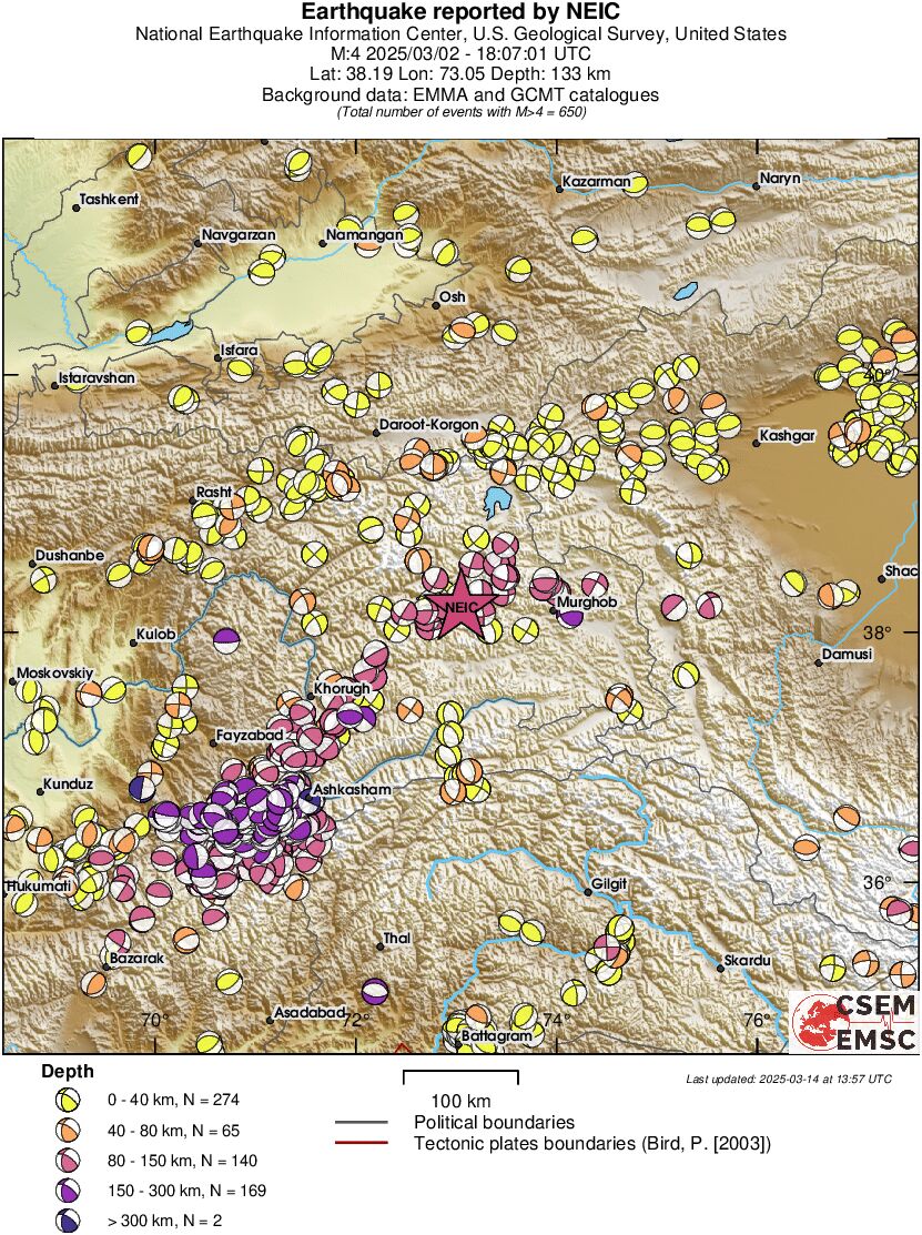 Regional moment Tensor