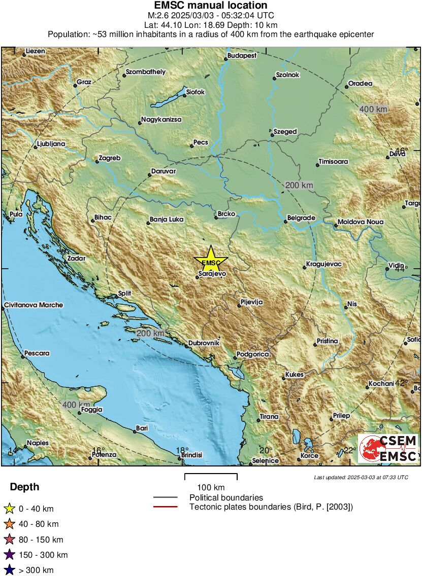 Regional View