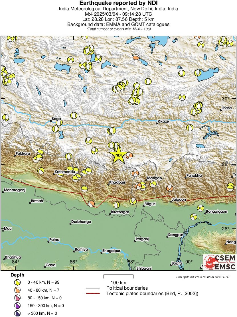 Regional moment Tensor