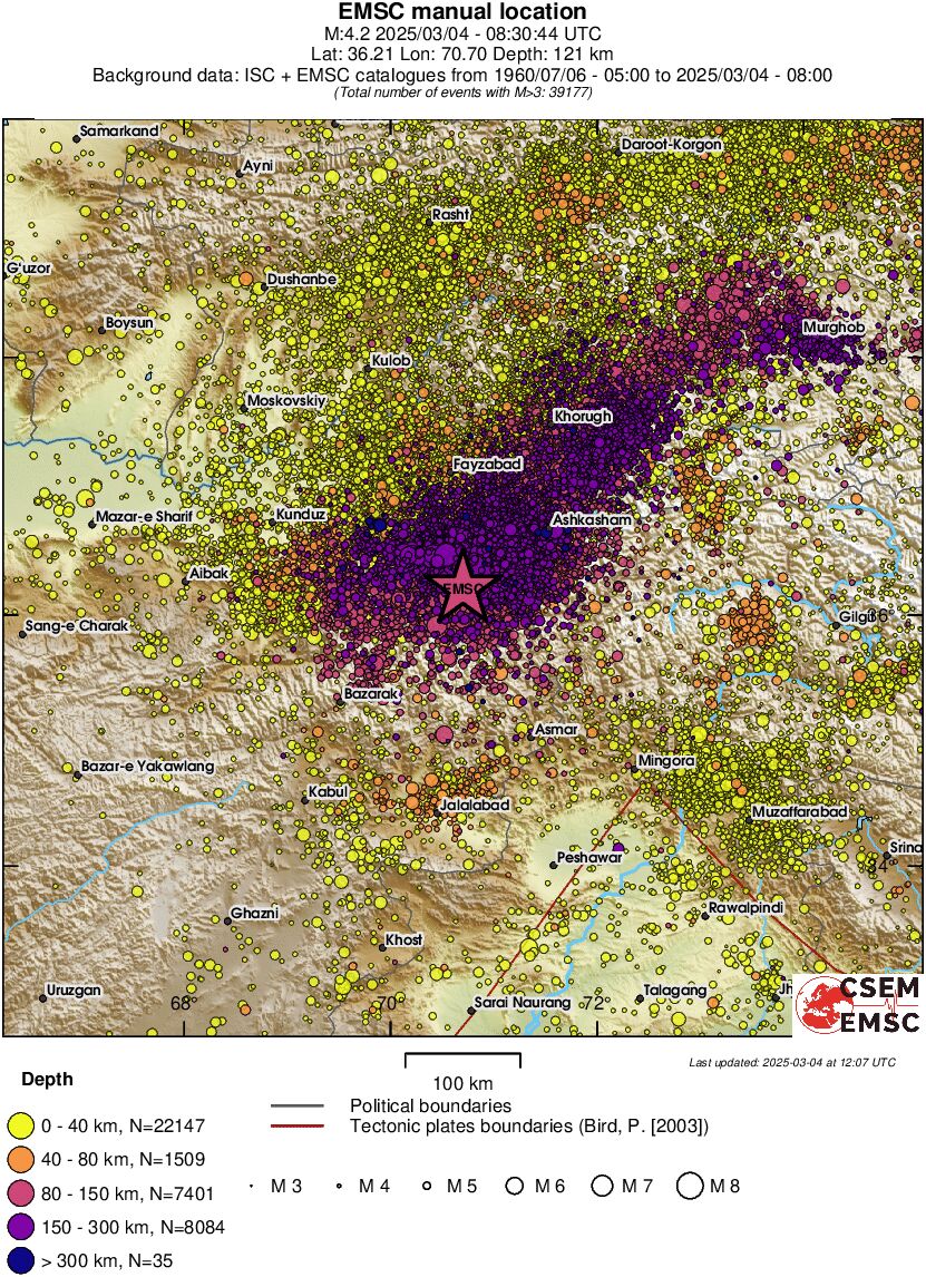 regional historical seismicity