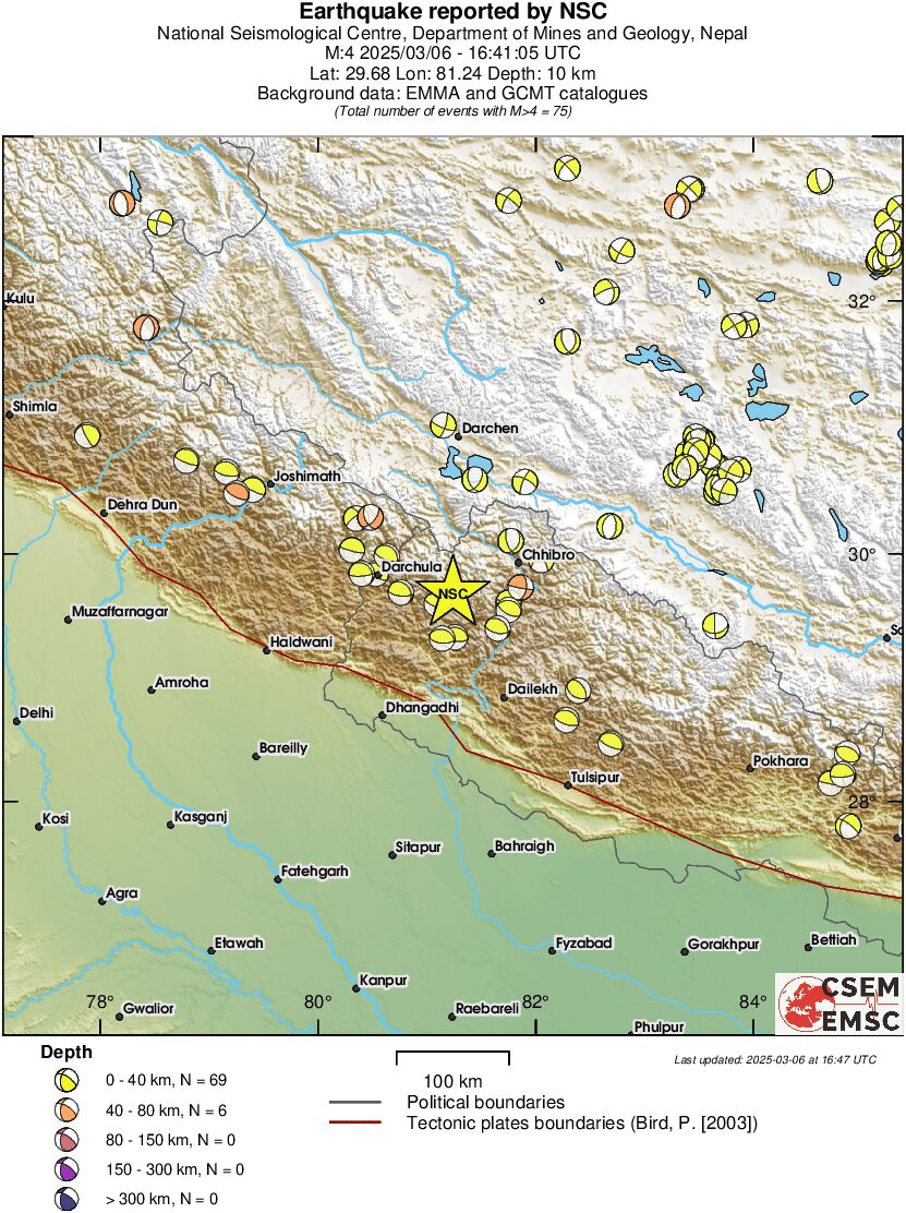 Regional moment Tensor