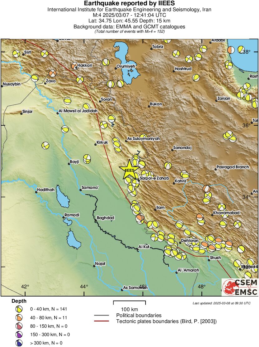 Regional moment Tensor