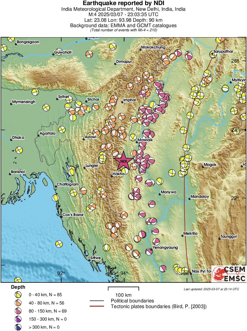 Regional moment Tensor