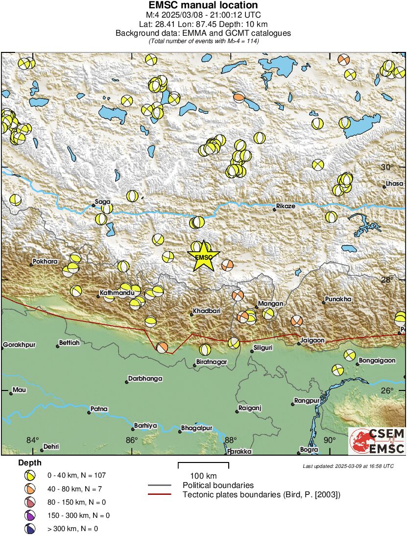 Regional moment Tensor