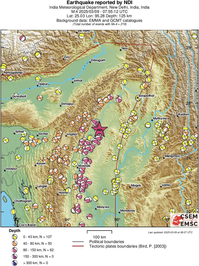 Regional moment Tensor